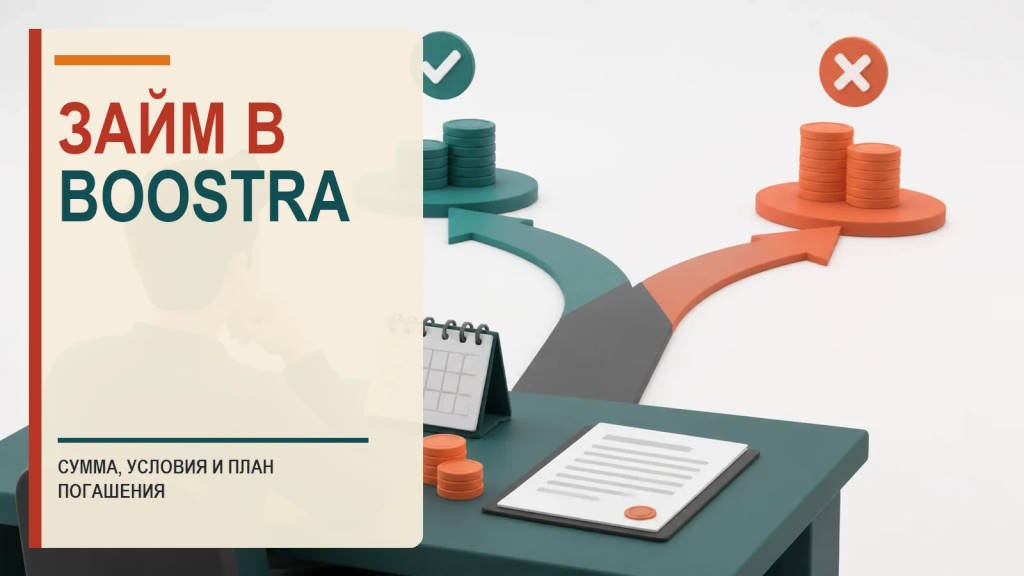 Проверка займа в Boostra перед заявкой